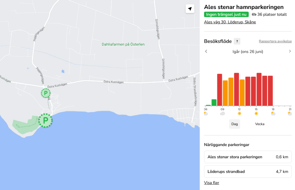 Exemple de jauge temps réel disponible sur le site “Uncrowded” pour le parking d’accès au site des Mégalithes de Ale